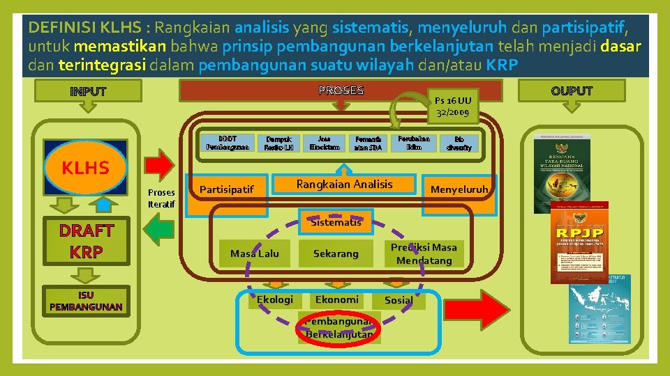 DEFINISI KLHS : Rangkaian analisis yang sistematis, menyeluruh dan partisipatif, untuk memastikan bahwa prinsip