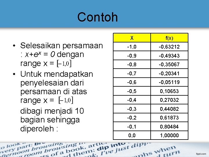 Contoh • Selesaikan persamaan : x+ex = 0 dengan range x = • Untuk