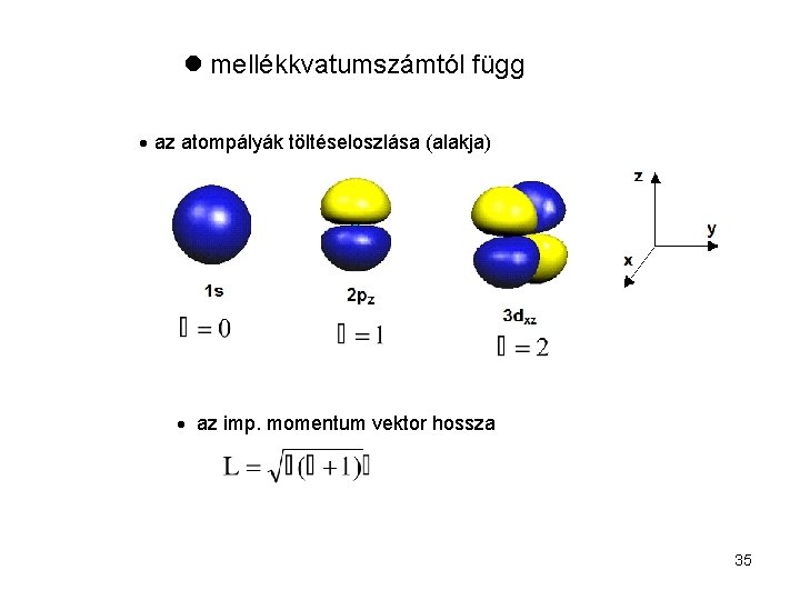  mellékkvatumszámtól függ az atompályák töltéseloszlása (alakja) az imp. momentum vektor hossza 35 