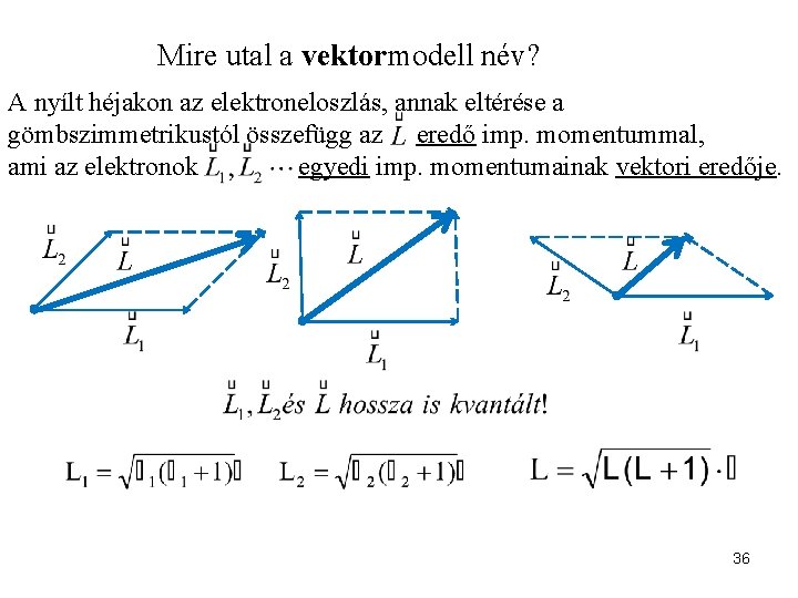 Mire utal a vektormodell név? A nyílt héjakon az elektroneloszlás, annak eltérése a gömbszimmetrikustól