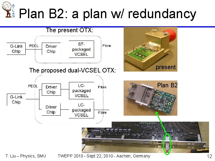 Plan B 2: a plan w/ redundancy The present OTX: The proposed dual-VCSEL OTX: