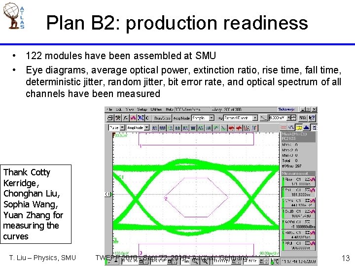 Plan B 2: production readiness • 122 modules have been assembled at SMU •