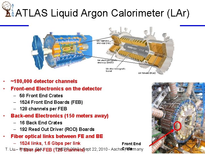 ATLAS Liquid Argon Calorimeter (LAr) • • ~180, 000 detector channels Front-end Electronics on