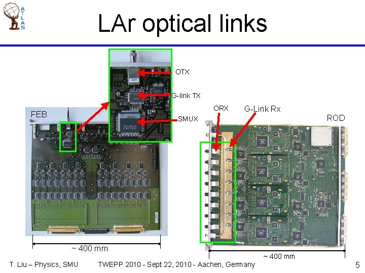 LAr optical links OTX G-link TX ORX FEB G-Link Rx ROD SMUX ~ 400