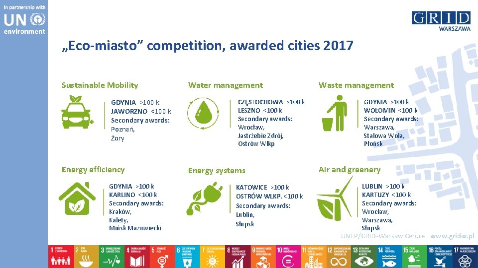 „Eco-miasto” competition, awarded cities 2017 Sustainable Mobility GDYNIA >100 k JAWORZNO <100 k Secondary