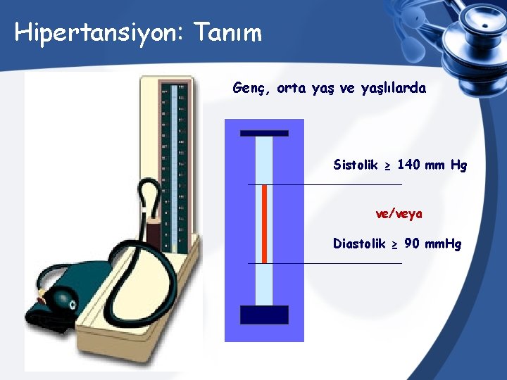 Hipertansiyon: Tanım Genç, orta yaş ve yaşlılarda Sistolik ≥ 140 mm Hg ve/veya Diastolik