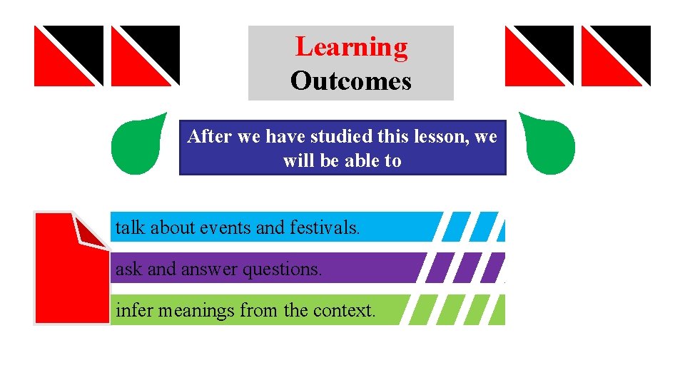 Learning Outcomes After we have studied this lesson, we will be able to talk