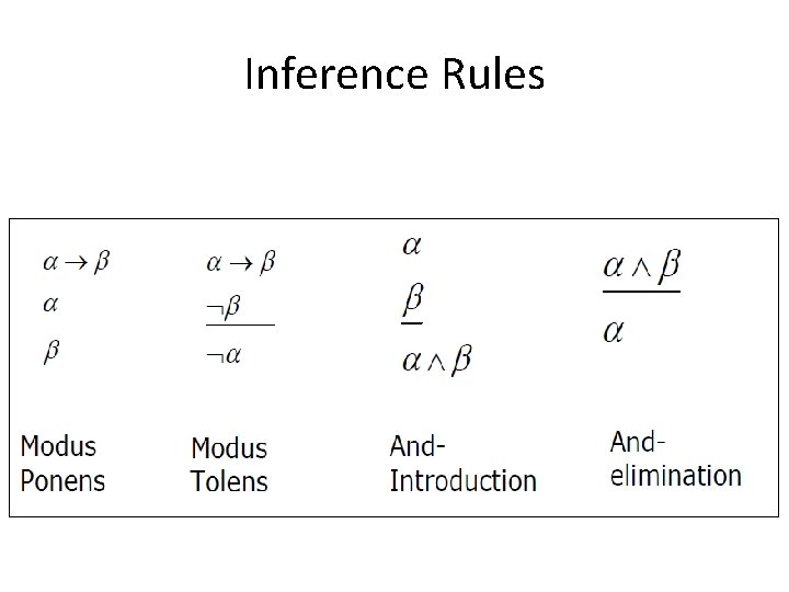 Inference Rules 