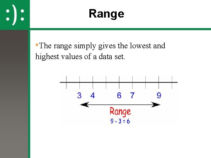 Range • The range simply gives the lowest and highest values of a data
