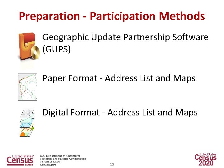 Preparation - Participation Methods Geographic Update Partnership Software (GUPS) Paper Format - Address List