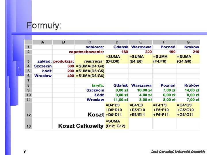 Formuły: 6 Jacek Cypryjański, Uniwersytet Szczeciński 