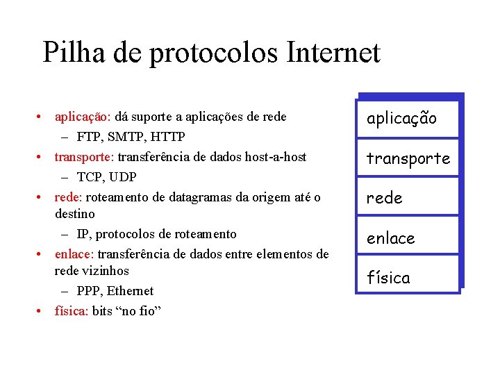 Pilha de protocolos Internet • aplicação: dá suporte a aplicações de rede – FTP,