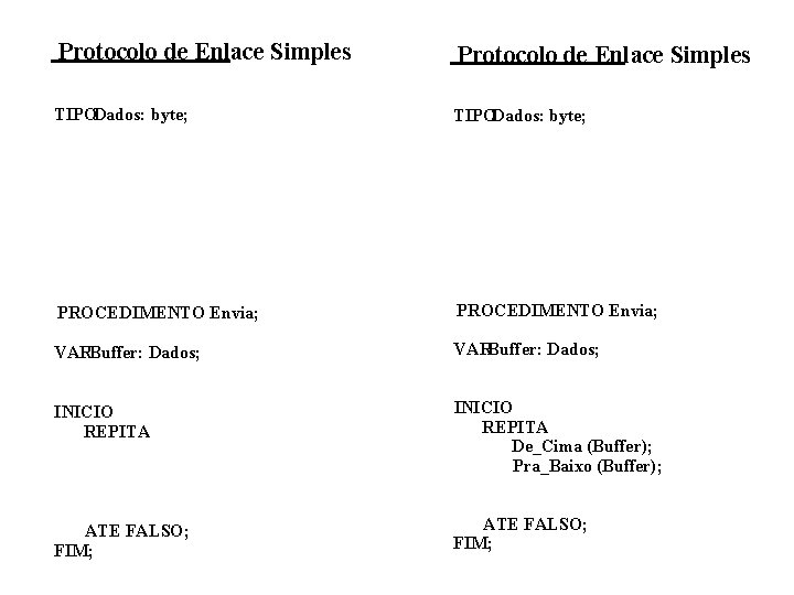 Protocolo de Enlace Simples TIPODados: byte; PROCEDIMENTO Envia; VARBuffer: Dados; INICIO REPITA De_Cima (Buffer);