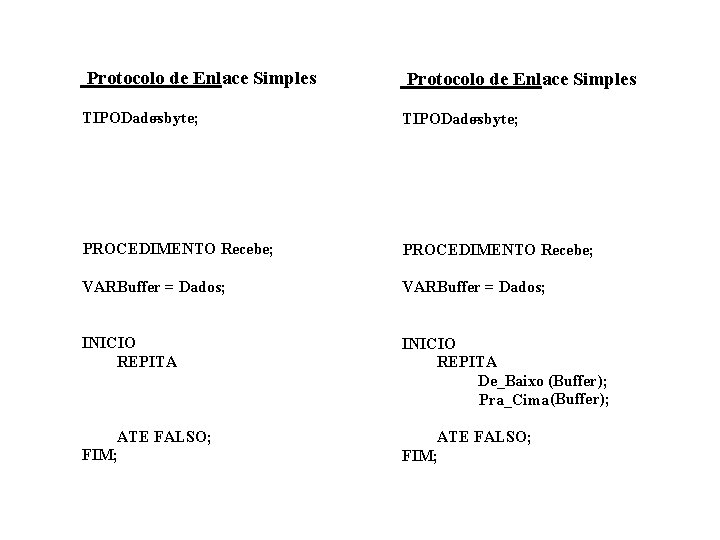 Protocolo de Enlace Simples TIPODados = byte; PROCEDIMENTO Recebe; VARBuffer = Dados; INICIO REPITA