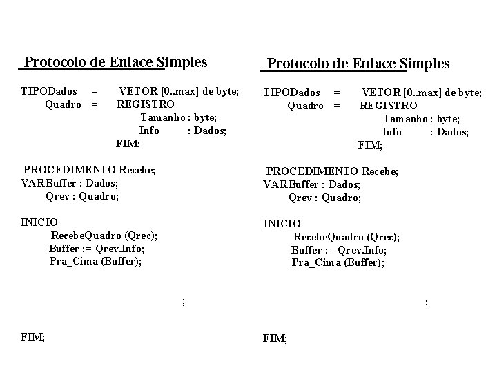 Protocolo de Enlace Simples TIPODados = Quadro = VETOR [0. . max] de byte;