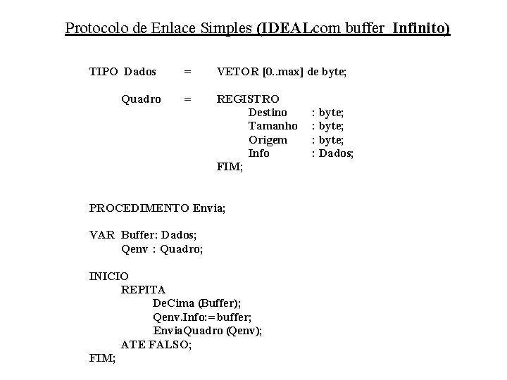 Protocolo de Enlace Simples (IDEALcom buffer Infinito) TIPO Dados Quadro = VETOR [0. .