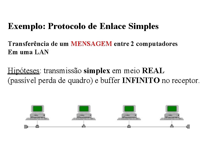 Exemplo: Protocolo de Enlace Simples Transferência de um MENSAGEM entre 2 computadores Em uma