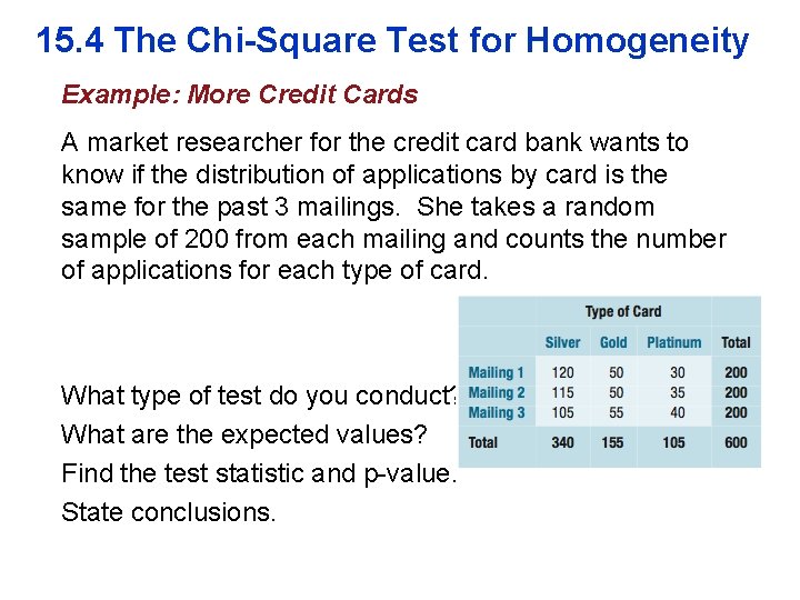 15. 4 The Chi-Square Test for Homogeneity Example: More Credit Cards A market researcher