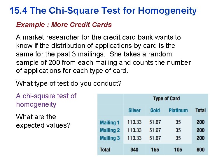 15. 4 The Chi-Square Test for Homogeneity Example : More Credit Cards A market