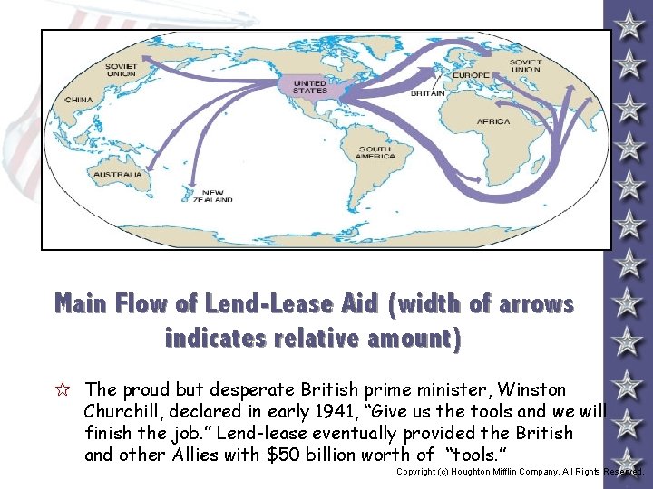 Main Flow of Lend-Lease Aid (width of arrows indicates relative amount) 5 The proud