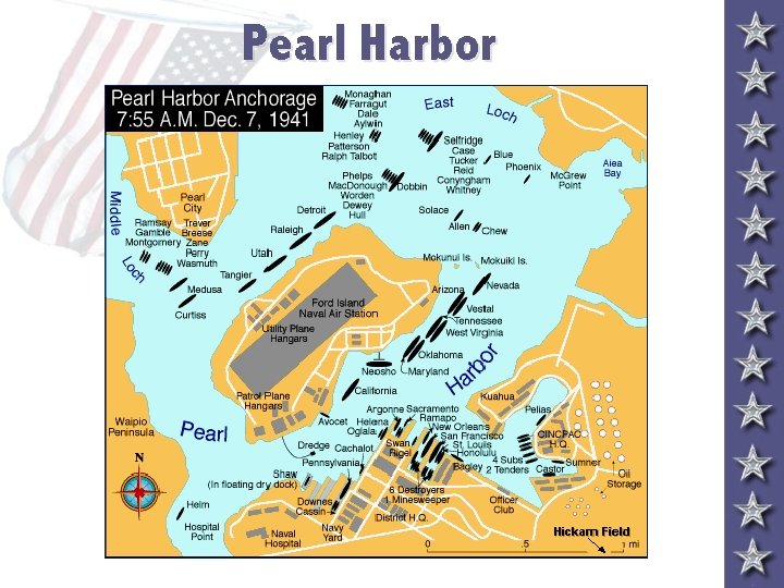 Pearl Harbor 