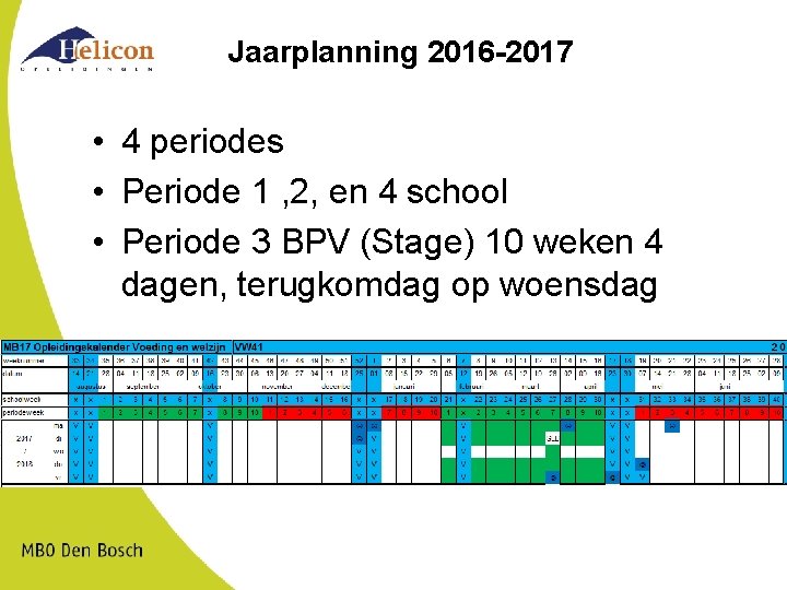 Jaarplanning 2016 -2017 • 4 periodes • Periode 1 , 2, en 4 school