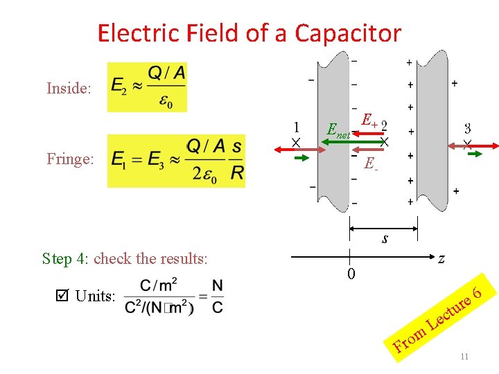 Electric Field of a Capacitor Inside: Enet Fringe: E+ E- s Step 4: check