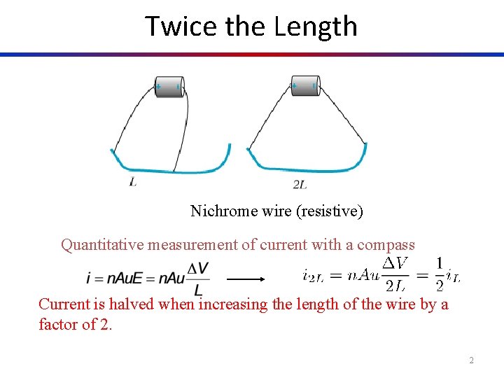 Twice the Length Nichrome wire (resistive) Quantitative measurement of current with a compass Current