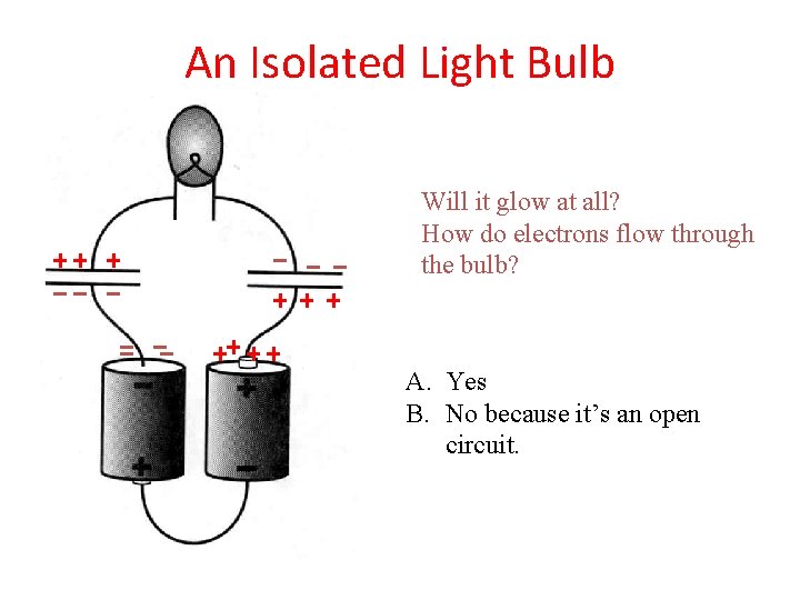 An Isolated Light Bulb Will it glow at all? How do electrons flow through