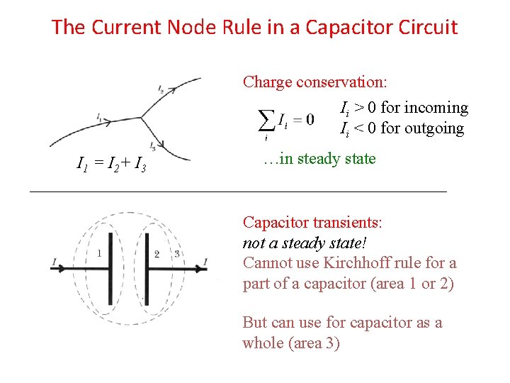 The Current Node Rule in a Capacitor Circuit Charge conservation: Ii > 0 for