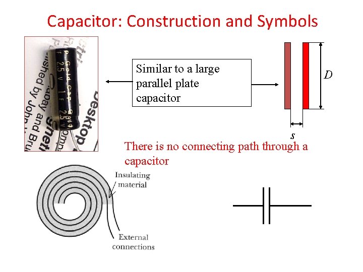 Capacitor: Construction and Symbols Similar to a large parallel plate capacitor s There is