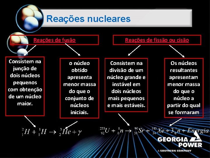 Reações nucleares Reações de fusão Consistem na junção de dois núcleos pequenos com obtenção
