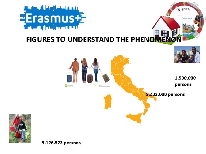 FIGURES TO UNDERSTAND THE PHENOMENON 1. 500. 000 persons 5. 202. 000 persons 5.
