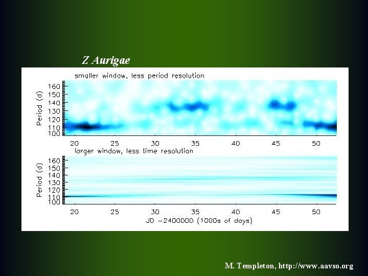 Z Aurigae M. Templeton, http: //www. aavso. org 