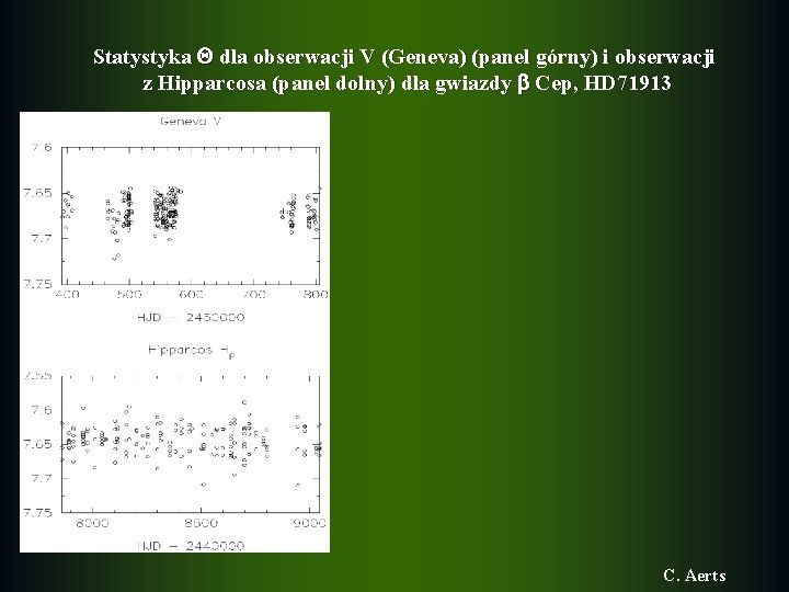 Statystyka dla obserwacji V (Geneva) (panel górny) i obserwacji z Hipparcosa (panel dolny) dla