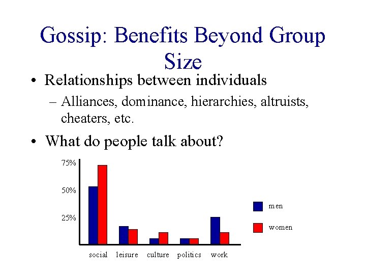 Gossip: Benefits Beyond Group Size • Relationships between individuals – Alliances, dominance, hierarchies, altruists,