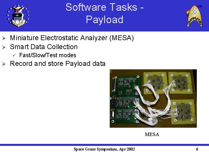 Software Tasks Payload Ø Ø Miniature Electrostatic Analyzer (MESA) Smart Data Collection ü Ø