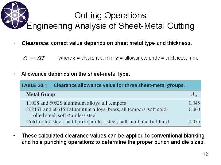 Cutting Operations Engineering Analysis of Sheet-Metal Cutting • Clearance: correct value depends on sheet