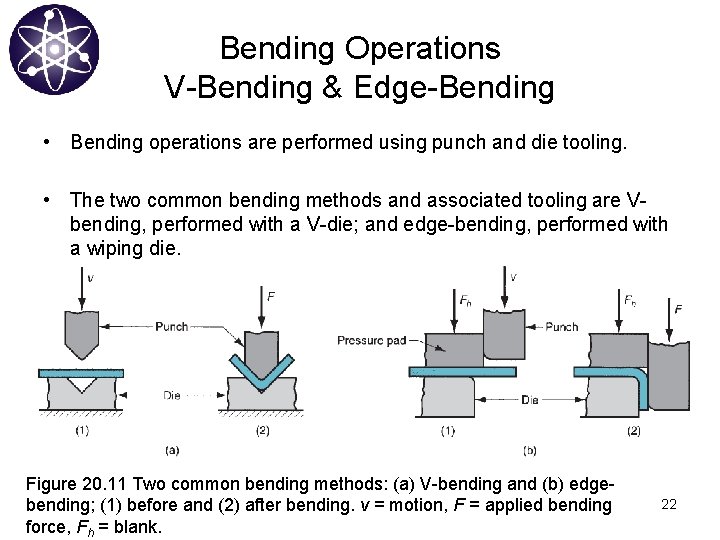 Bending Operations V-Bending & Edge-Bending • Bending operations are performed using punch and die