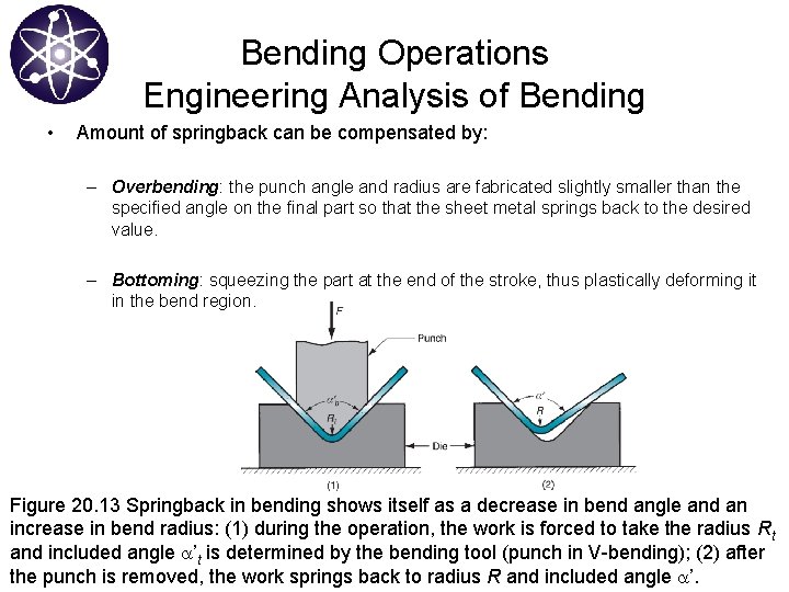 Bending Operations Engineering Analysis of Bending • Amount of springback can be compensated by: