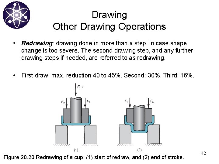 Drawing Other Drawing Operations • Redrawing: drawing done in more than a step, in