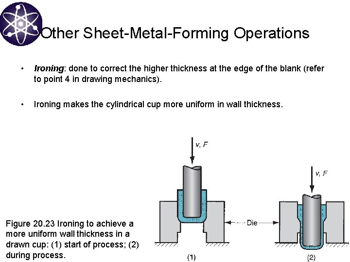 Other Sheet-Metal-Forming Operations • Ironing: done to correct the higher thickness at the edge