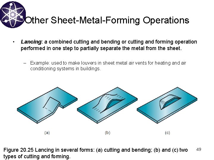 Other Sheet-Metal-Forming Operations • Lancing: a combined cutting and bending or cutting and forming