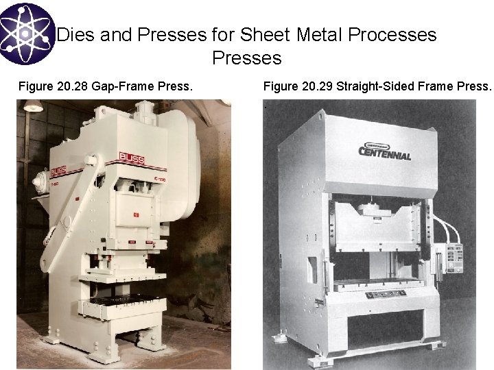 Dies and Presses for Sheet Metal Processes Presses Figure 20. 28 Gap-Frame Press. .