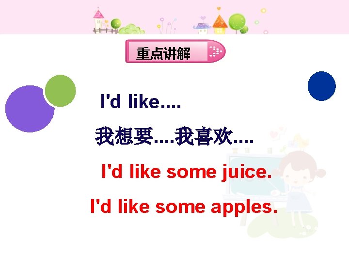 重点讲解 I'd like. . 我想要. . 我喜欢. . I'd like some juice. I'd like