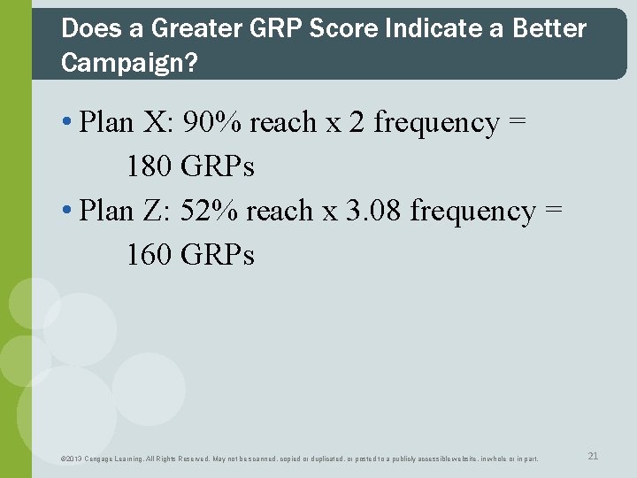 Does a Greater GRP Score Indicate a Better Campaign? • Plan X: 90% reach