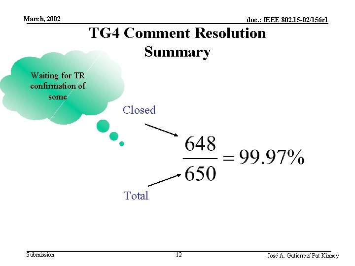 March, 2002 doc. : IEEE 802. 15 -02/156 r 1 TG 4 Comment Resolution