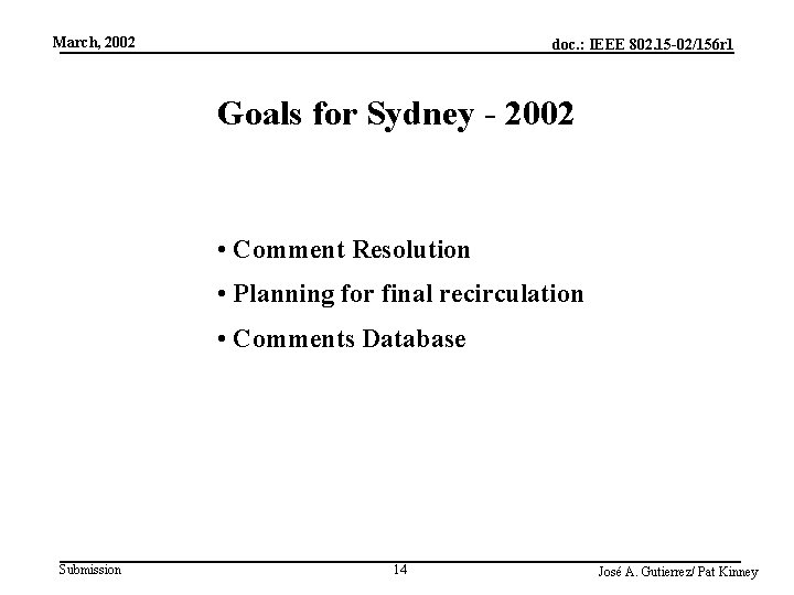 March, 2002 doc. : IEEE 802. 15 -02/156 r 1 Goals for Sydney -