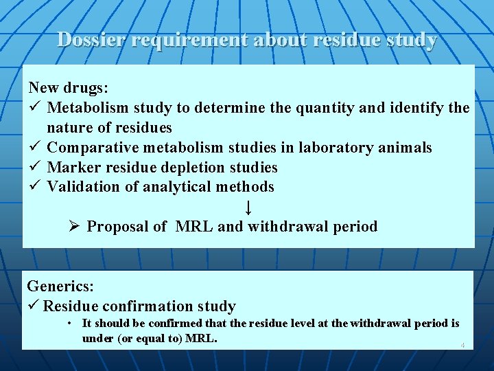 Dossier requirement about residue study New drugs: ü Metabolism study to determine the quantity