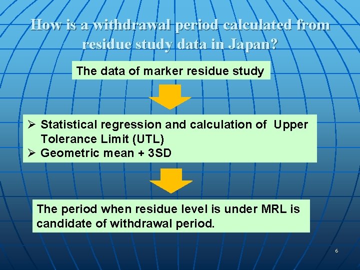 How is a withdrawal period calculated from residue study data in Japan? The data